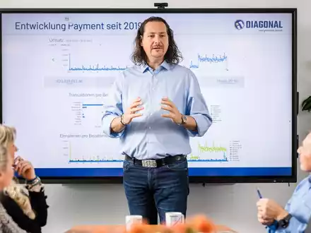 Vom Forderungsmanagement zur Nach-Kauf-Erfahrung: So sorgt DIAGONAL durch reibungslose Zahlungsströme für die treuesten und loyalsten Stammkunden - Foto: presseportal.de
