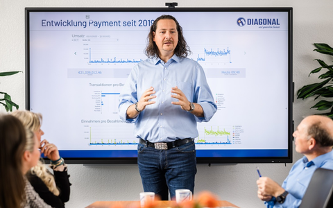 Vom Forderungsmanagement zur Nach-Kauf-Erfahrung: So sorgt DIAGONAL durch reibungslose Zahlungsströme für die treuesten und loyalsten Stammkunden - Foto: presseportal.de