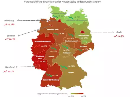 2025: In welchen Bundesländern die Netzentgelte sinken und wo sie steigen / In 10 Bundesländern sinkende und in 6 steigende Netzentgelte - Foto: presseportal.de