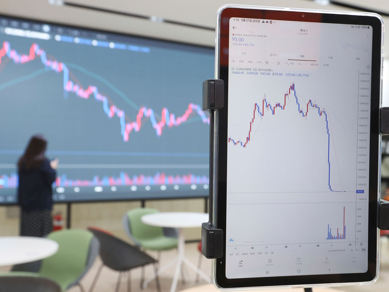  Das System Terra-Luna brach im Mai 2022 spektakulär zusammen. (Symbolbild) - Foto: Ryu Hyo-Lim/YONHAP/AP/dpa