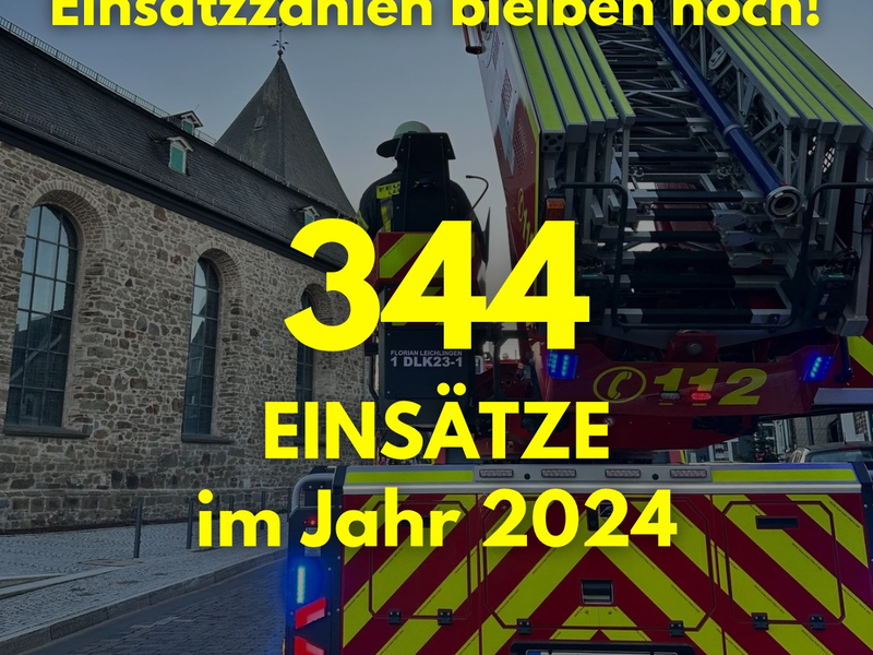 FW Leichlingen: Jahresrückblick & Silvester-Bilanz - Foto: presseportal.de