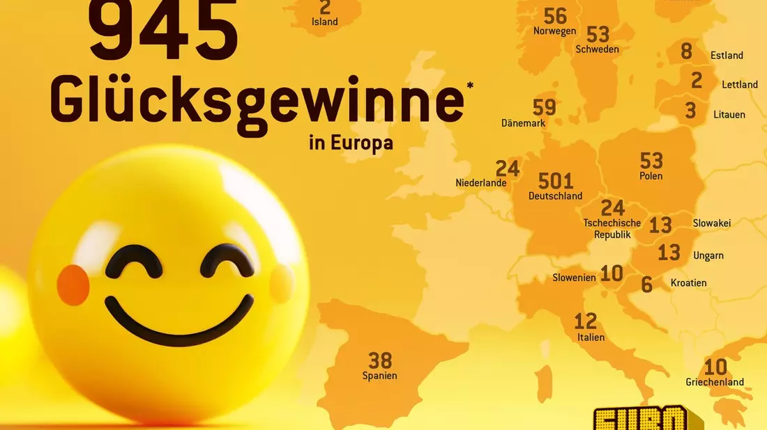 Erstmals über 100 Millionäre - Eurojackpot-Gewinnerbilanz 2024 - Bild: presseportal.de
