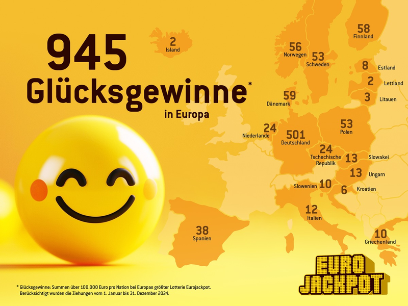 Erstmals über 100 Millionäre - Eurojackpot-Gewinnerbilanz 2024 - Foto: presseportal.de