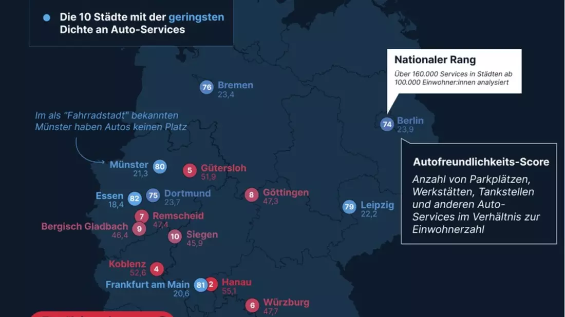 Autoparadies Deutschland? So autofreundlich sind unsere Städte wirklich - Bild: presseportal.de