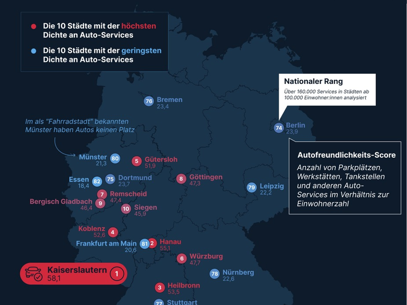 Autoparadies Deutschland? So autofreundlich sind unsere Städte wirklich - Foto: presseportal.de