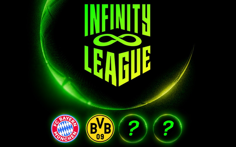 DAZN startet mit der Infinity League und Borussia Dortmund durch: BVB als zweiter Teilnehmer beim Next-Gen Fußball-Event am 22. März dabei - Foto: presseportal.de