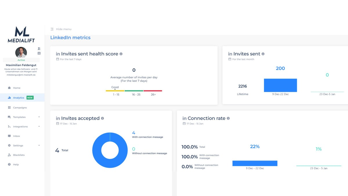 Praktische Bedienungshilfe für LinkedIn-Akquise: MEDIALIFT GmbH bringt eigene Vertriebs-Software für Software- und IT-Unternehmen an den Start - Foto: presseportal.de
