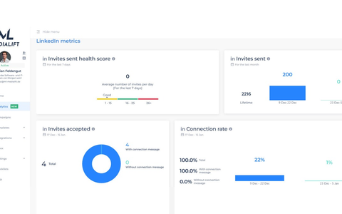 Praktische Bedienungshilfe fĂŒr LinkedIn-Akquise: MEDIALIFT GmbH bringt eigene Vertriebs-Software fĂŒr Software- und IT-Unternehmen an den Start - Foto: presseportal.de Praktische Bedienungshilfe fĂŒr LinkedIn-Akquise: MEDIALIFT GmbH bringt eigene Vertriebs-Software fĂŒr Software- und IT-Unternehmen an den Start - Foto: presseportal.de
