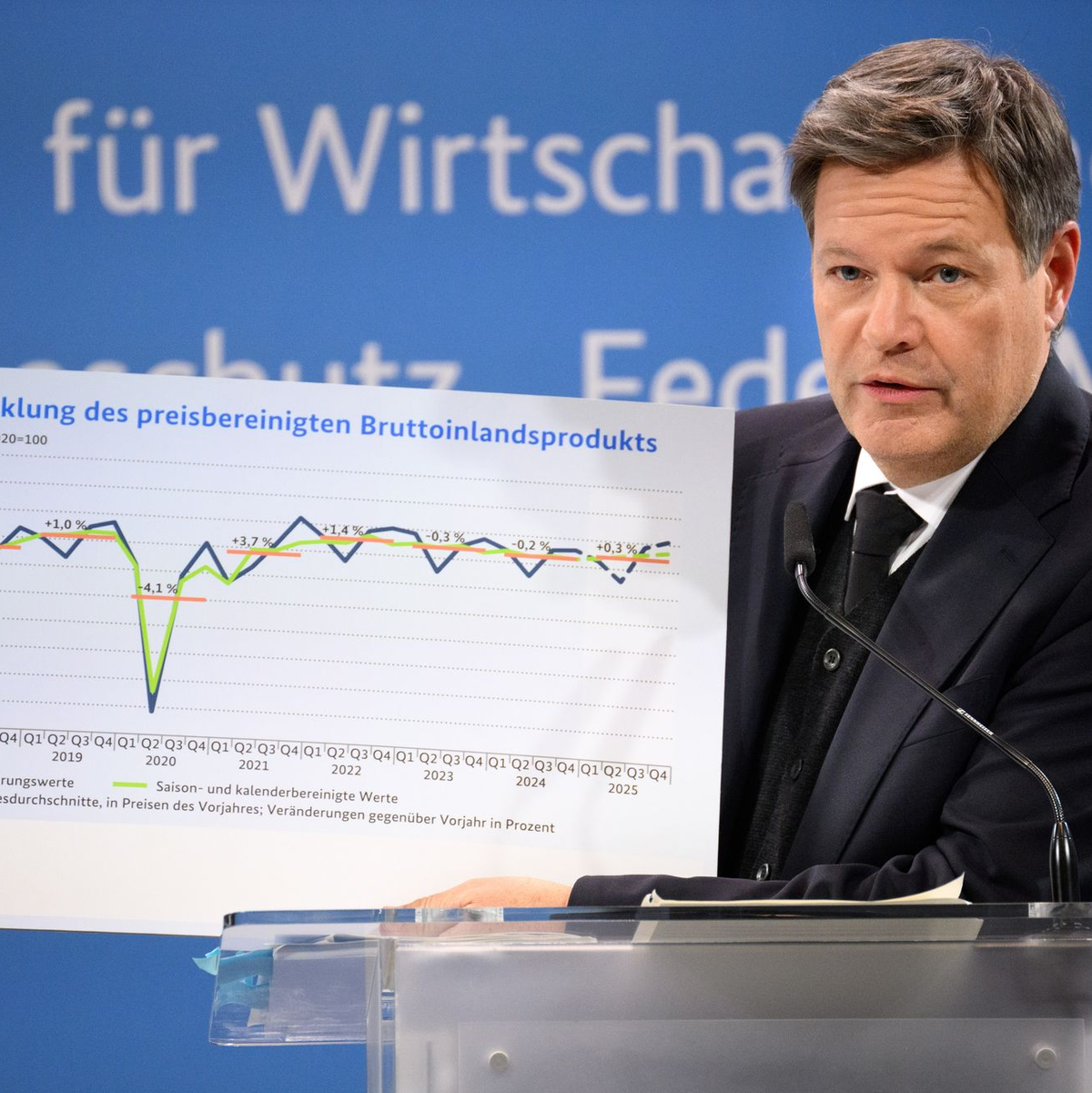 Wirtschaftsminister Habeck steht in der Kritik. - Foto: Bernd von Jutrczenka/dpa