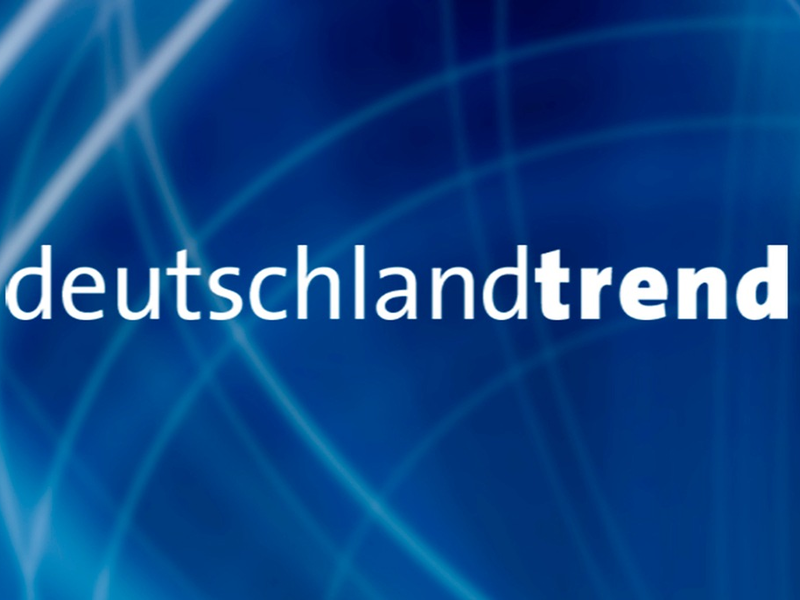 ARD-DeutschlandTREND: Union hält Konkurrenz auf Distanz - Foto: presseportal.de