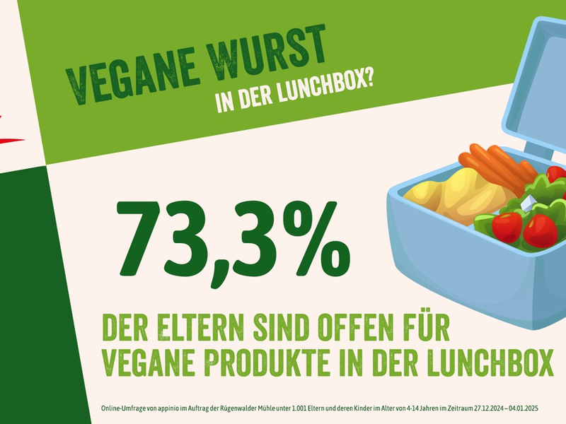 Brotbox-Bewusstsein 2025 / Kinder und Eltern sind offen für vegane Brotbeläge - Foto: presseportal.de
