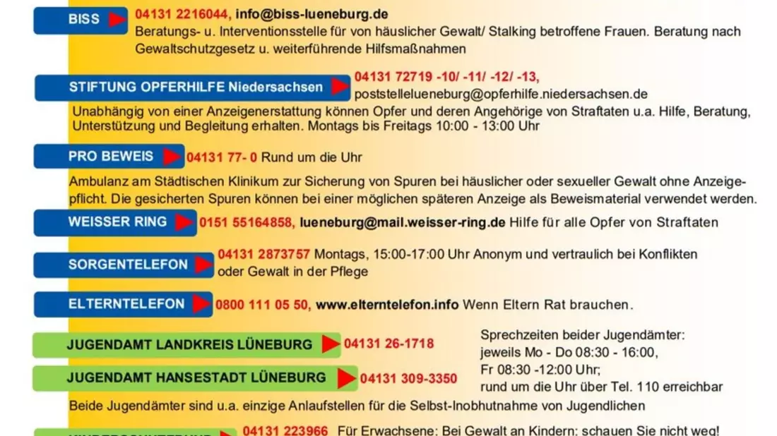 POL-LG: ++ Häusliche Gewalt - Wegweisung für den Täter - Hilfsangebote ++ Schulkinder von PKW erfasst - schwerverletzt ++ Diebstahl von Fischen aus Angelteich ++ Unfall zwischen E-Scooter und PKW ++ - Bild: presseportal.de
