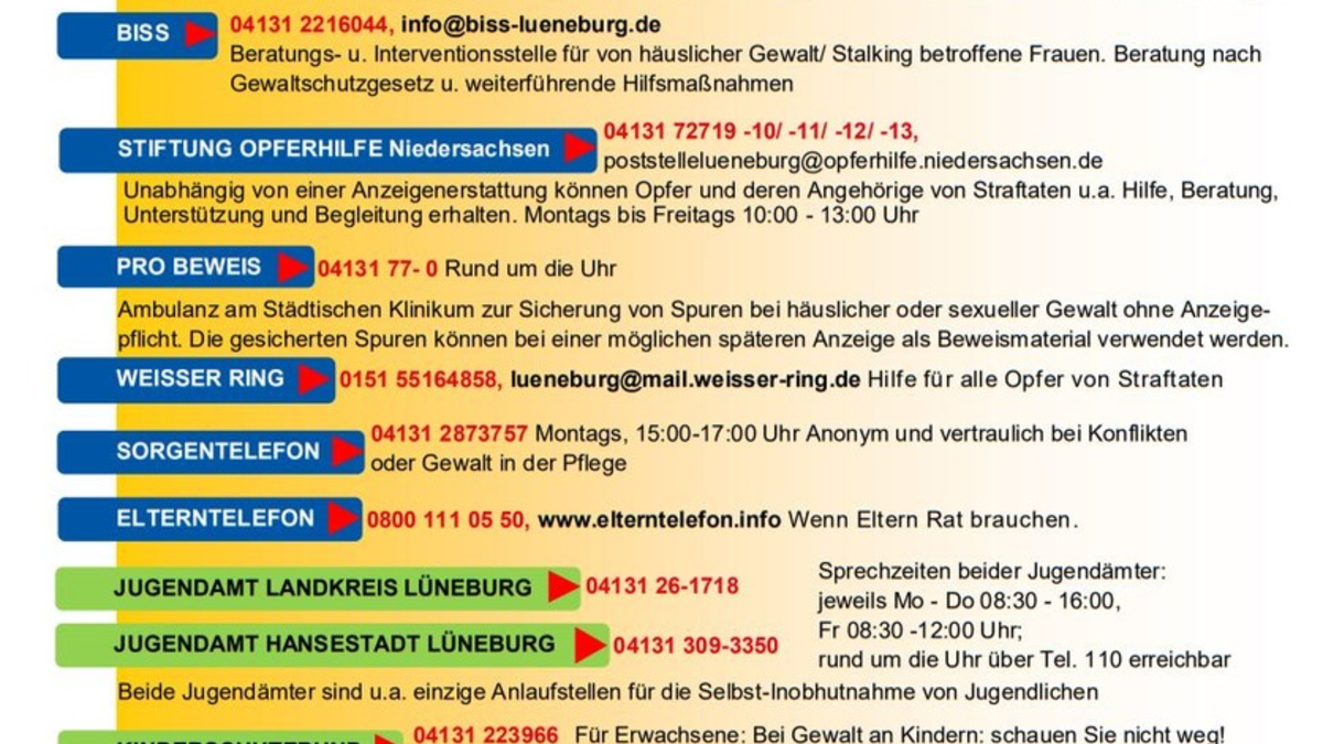 POL-LG: ++ Häusliche Gewalt - Wegweisung für den Täter - Hilfsangebote ++ Schulkinder von PKW erfasst - schwerverletzt ++ Diebstahl von Fischen aus Angelteich ++ Unfall zwischen E-Scooter und PKW ++ - Foto: presseportal.de
