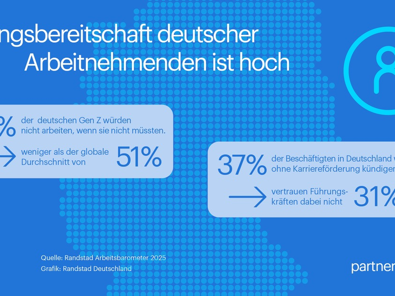 Leistungsbereitschaft deutscher Arbeitnehmenden trifft auf Vertrauenskrise - Foto: presseportal.de