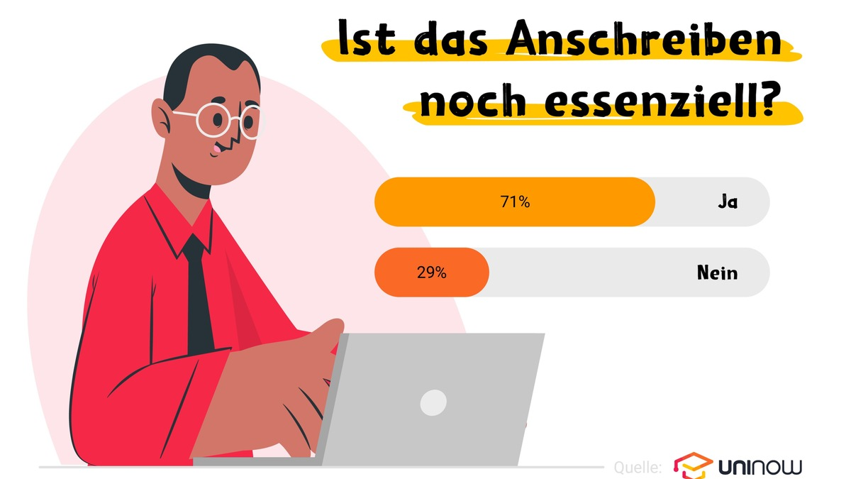 Ohne Anschreiben kein Traumjob - Studierende setzen auf persönliche Note / Umfrage der Hochschul-App UniNow zeigt: Persönliche Bewerbungselemente bleiben für Gen Z entscheidend - Foto: presseportal.de