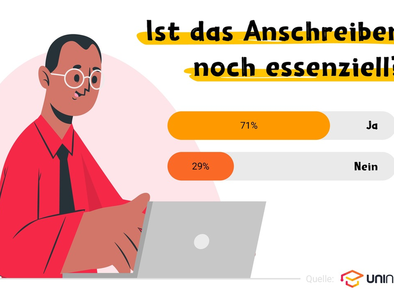 Ohne Anschreiben kein Traumjob - Studierende setzen auf persönliche Note / Umfrage der Hochschul-App UniNow zeigt: Persönliche Bewerbungselemente bleiben für Gen Z entscheidend - Foto: presseportal.de