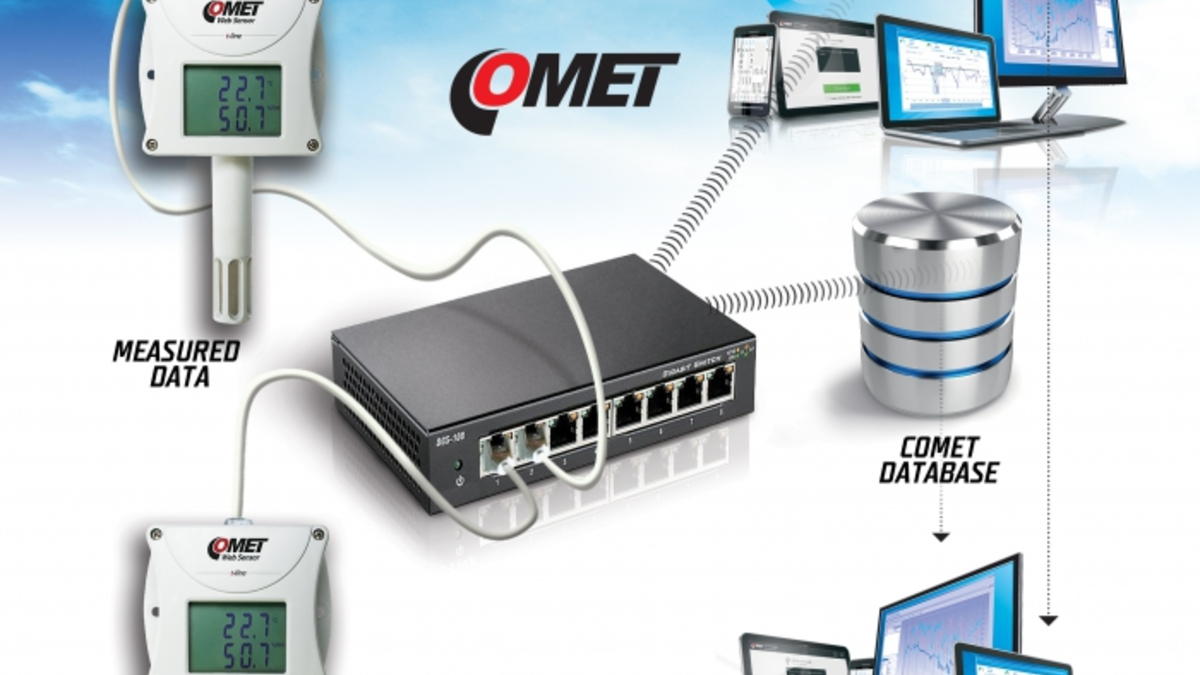 Comet System für Web-Sensoren - Foto: Comet System über pressetext.de