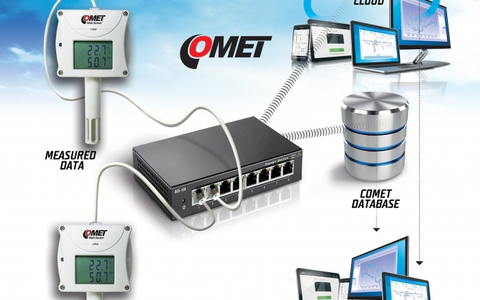 Comet System für Web-Sensoren - Foto: Comet System über pressetext.de