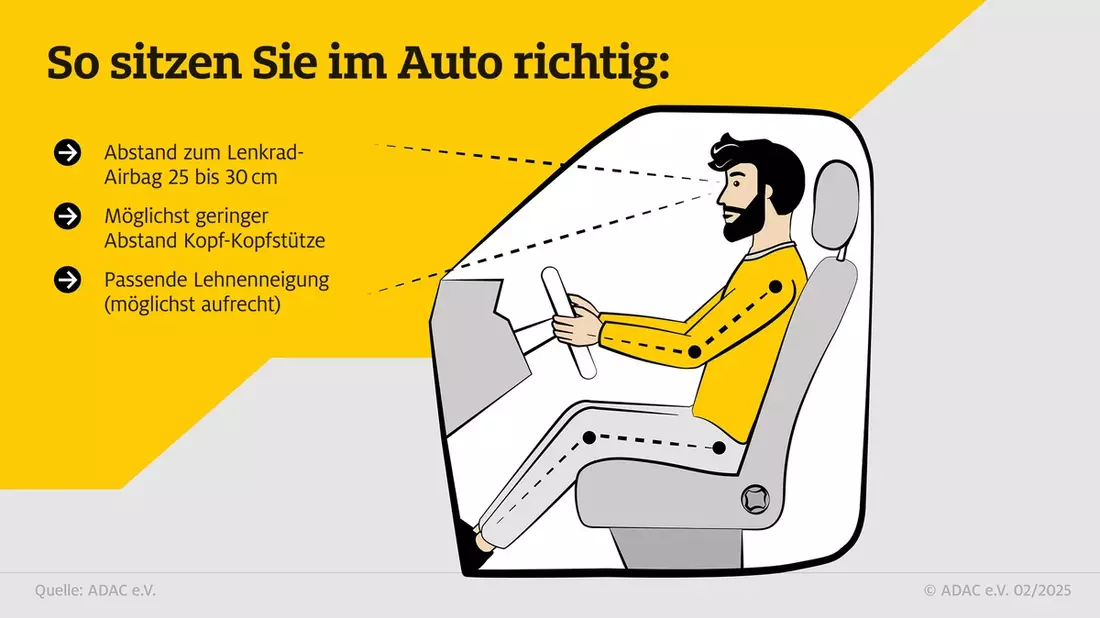 Bequem einsteigen - richtig sitzen / ADAC Liste mit Sitzhöhen von vielen aktuellen Autos / Mit der richtigen Sitzposition Gefahren und Schmerzen vermeiden - Bild: presseportal.de