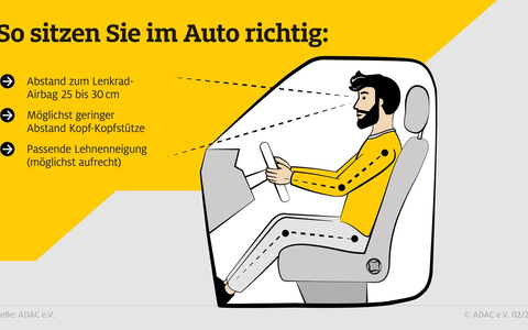 Bequem einsteigen - richtig sitzen / ADAC Liste mit Sitzhöhen von vielen aktuellen Autos / Mit der richtigen Sitzposition Gefahren und Schmerzen vermeiden - Foto: presseportal.de