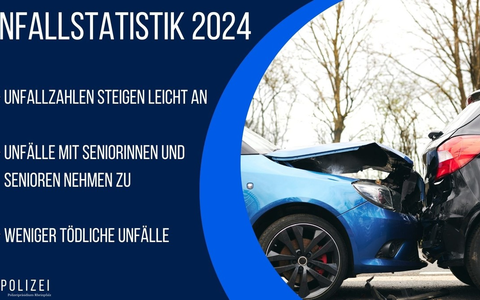 POL-PPRP: Verkehrsunfallbilanz des Jahres 2024 - Foto: presseportal.de