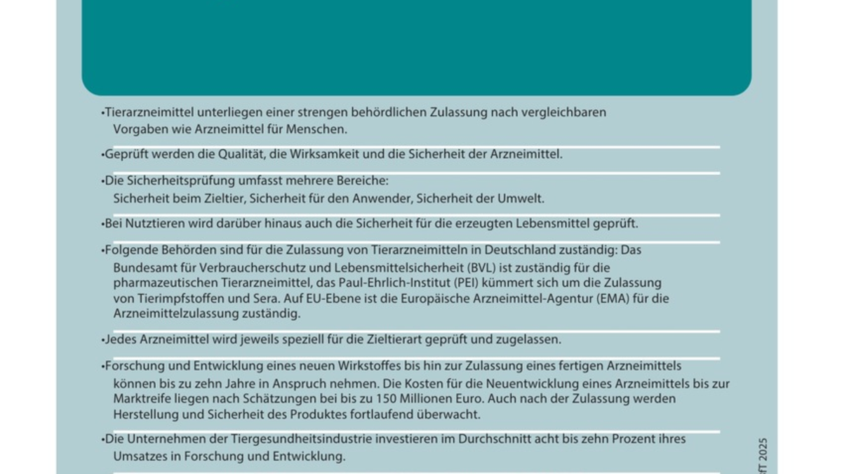 Nur das Beste für Hund und Katze: Augen auf bei der Medikamentenwahl - Foto: presseportal.de