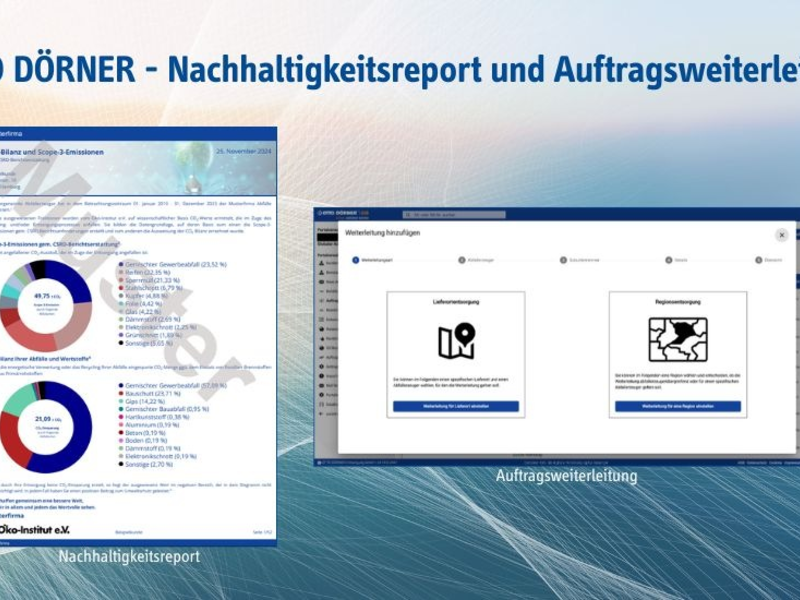 OTTO DÖRNER erhält Forschungszulage für Innovationen im GO Portal - Foto: presseportal.de