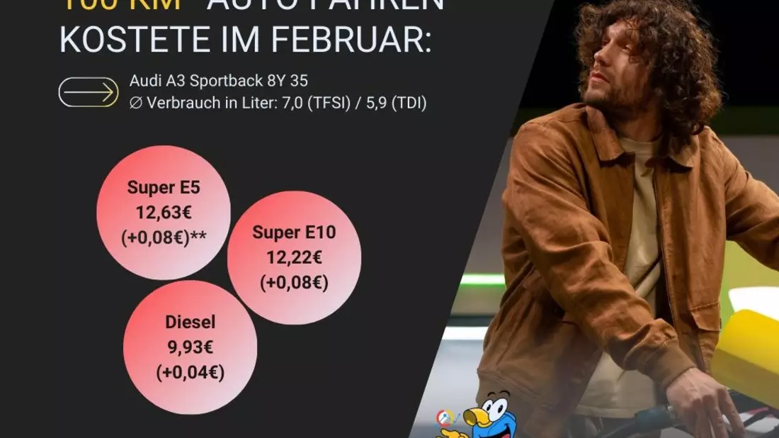 Kraftstoffpreise in Deutschland: Leichter Preisanstieg im Februar / mehr-tanken Report Februar 2025 - Bild: presseportal.de