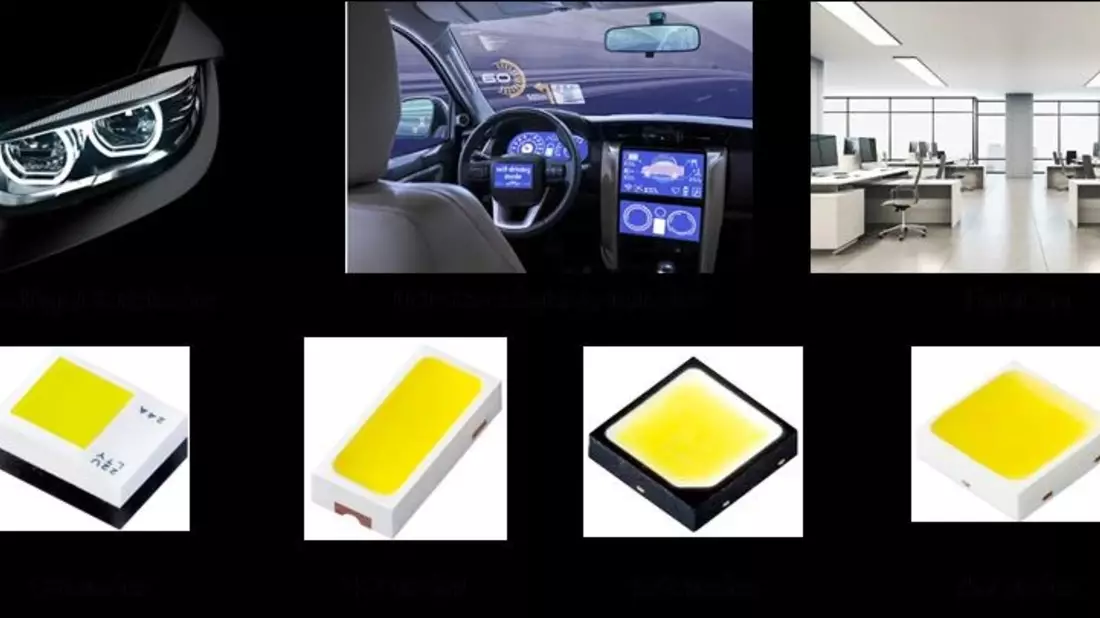 Nichia gewinnt deutsche Patentverletzungsverfahren betreffend LEDs von Dominant - Bild: presseportal.de