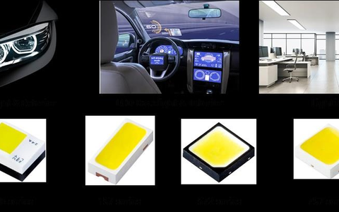 Nichia gewinnt deutsche Patentverletzungsverfahren betreffend LEDs von Dominant - Foto: presseportal.de