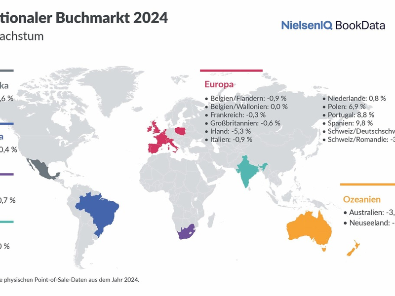 Internationale Buchmärkte 2024: Starke Belletristik und steigende Preise wirken Sachbuch-Rückgängen entgegen - Foto: presseportal.de