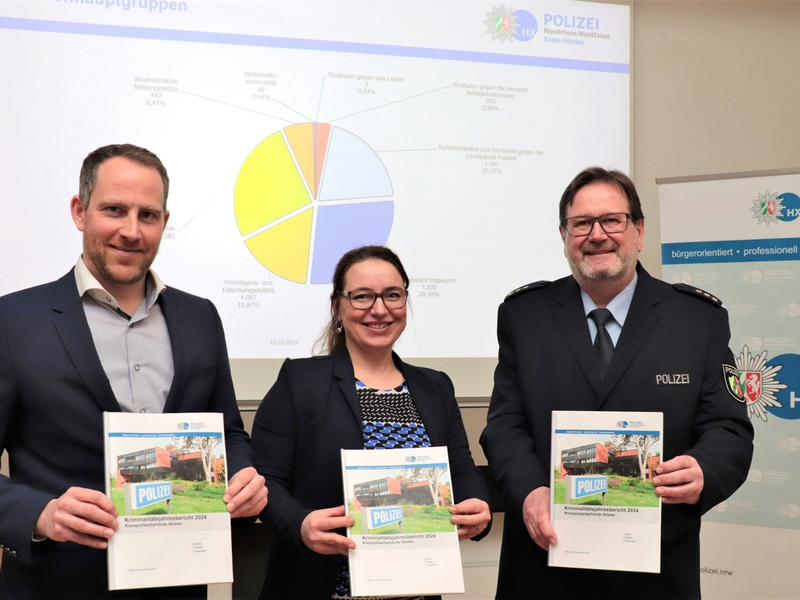 POL-HX: Kriminalitätsbericht 2024: Mehr Wohnungseinbrüche, aber weiterhin gute Aufklärungsquote - Foto: presseportal.de