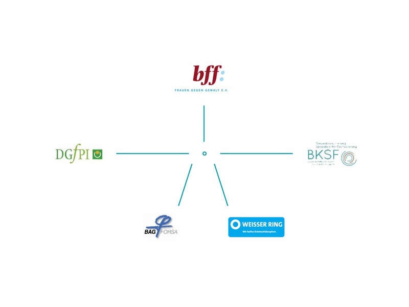 BAG FORSA, bff, BKSF, DGfPI und WEISSER RING fordern: Keine Einsparungen auf Kosten der Betroffenen von sexualisierter Gewalt - Foto: presseportal.de