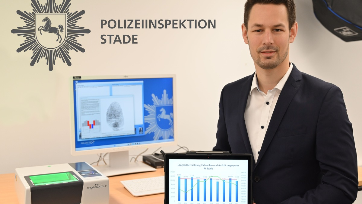 POL-STD: Gesunkene Fallzahlen - Aufklärungsquote über Landesschnitt auf hohem Niveau - Leiter des Zentralen Kriminaldienstes Polizeioberrat Martin Kaliebe zeigt sich mit dem Ergebnis zufrieden - Foto: presseportal.de