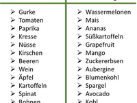 Liste belasteter Lebensmittel - Foto: Bonafeel über pressetext.de