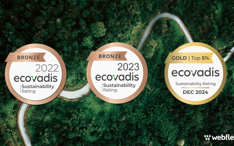 Webfleet erhält das erste EcoVadis-Gold-Rating: ein Meilenstein in Sachen Nachhaltigkeit - Foto: presseportal.de Webfleet erhält das erste EcoVadis-Gold-Rating: ein Meilenstein in Sachen Nachhaltigkeit - Foto: presseportal.de
