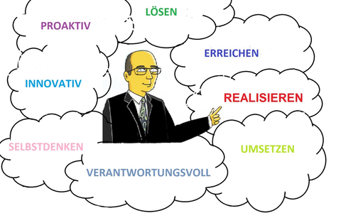 Die JENSEN JUNGBLUT & HÖWNER Steuerberatungsgesellschaft mbH über die Zukunft der Steuerberatung: Selbstdenker machen den Unterschied - Foto: presseportal.de Die JENSEN JUNGBLUT & HÖWNER Steuerberatungsgesellschaft mbH über die Zukunft der Steuerberatung: Selbstdenker machen den Unterschied - Foto: presseportal.de