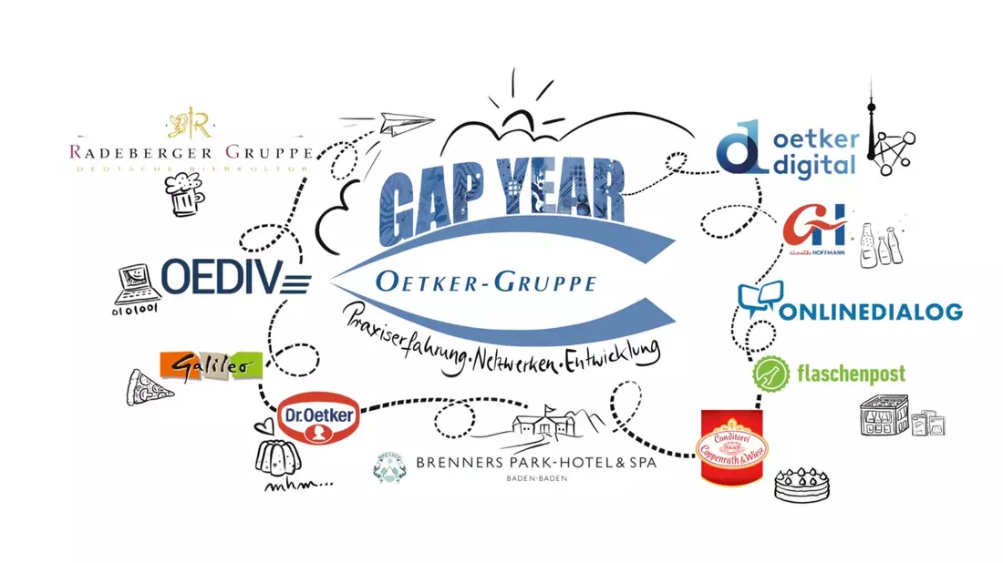 Gap Year Programm der Oetker-Gruppe startet im Herbst 2025 / Bis zum 25.05.2025 können Bachelorabsolventen sich bewerben - Bild: presseportal.de