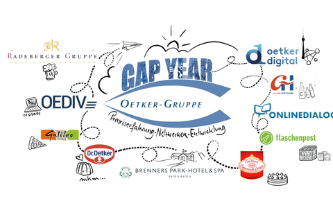 Gap Year Programm der Oetker-Gruppe startet im Herbst 2025 / Bis zum 25.05.2025 können Bachelorabsolventen sich bewerben - Foto: presseportal.de