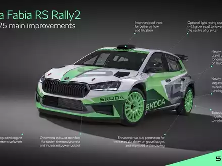 Ć koda Motorsport verbessert den Fabia RS Rally2 mit dem âPacket 25â - Foto: presseportal.de