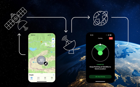 Sicherheitslücken im Satellitennotruf: ATHENE-Forschende analysieren Apples Emergency SOS - Foto: presseportal.de
