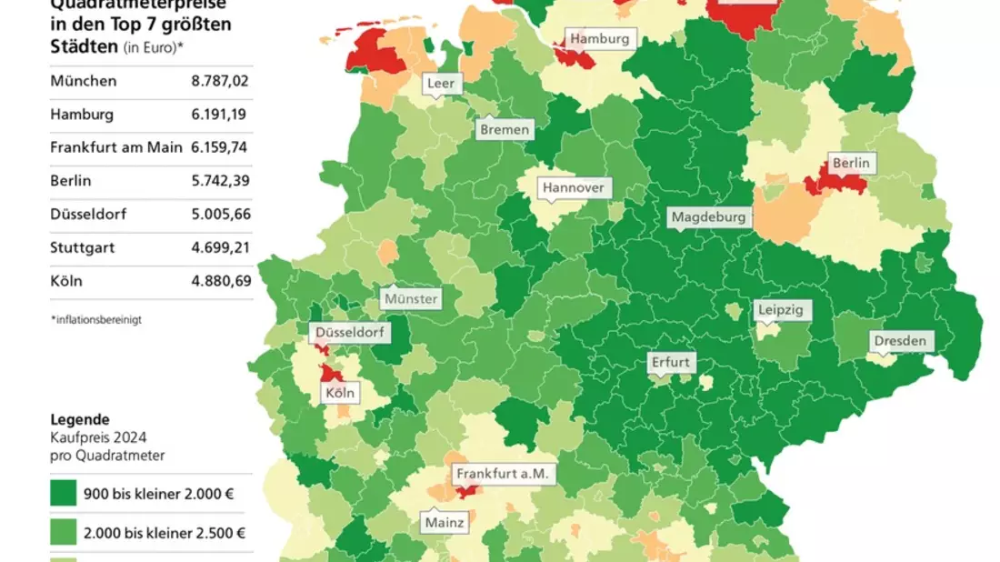 Postbank Wohnatlas 2025: Immobilienpreise in Deutschland sinken 2024 weniger stark als zuvor - Bild: presseportal.de