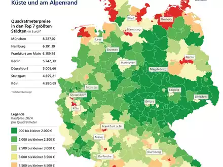 Postbank Wohnatlas 2025: Immobilienpreise in Deutschland sinken 2024 weniger stark als zuvor - Foto: presseportal.de
