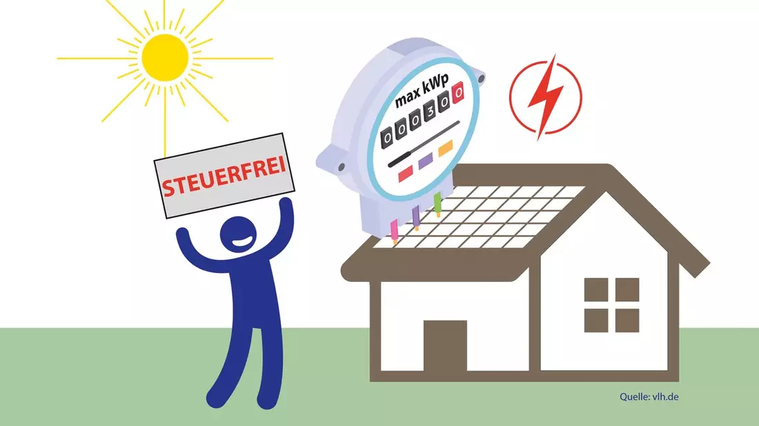 So bleibt die Photovoltaik-Anlage 2025 steuerfrei - Bild: presseportal.de