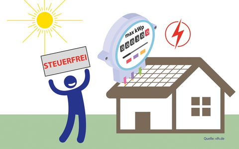 So bleibt die Photovoltaik-Anlage 2025 steuerfrei - Foto: presseportal.de