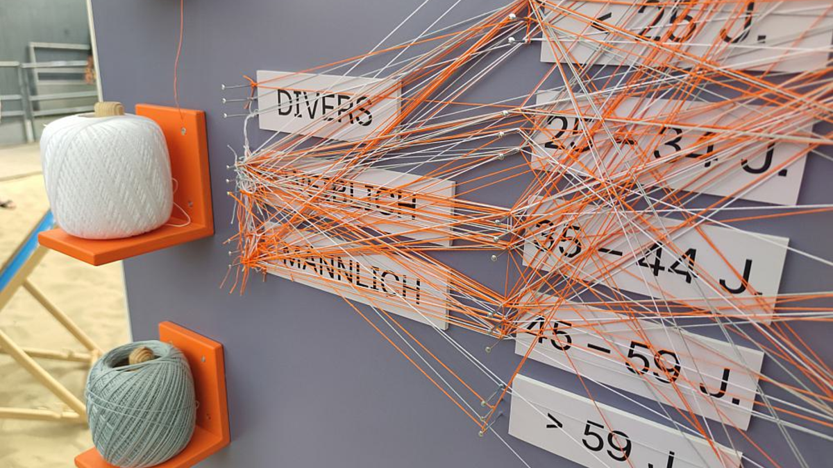 Diversitäts-Befragung (Archiv) - Foto: über dts Nachrichtenagentur