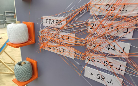 Diversitäts-Befragung (Archiv) - Foto: über dts Nachrichtenagentur