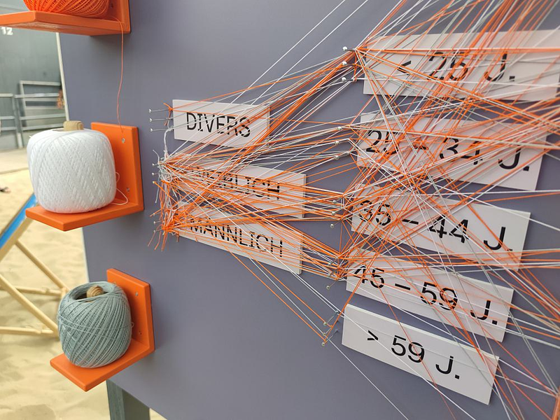 Diversitäts-Befragung (Archiv) - Foto: über dts Nachrichtenagentur