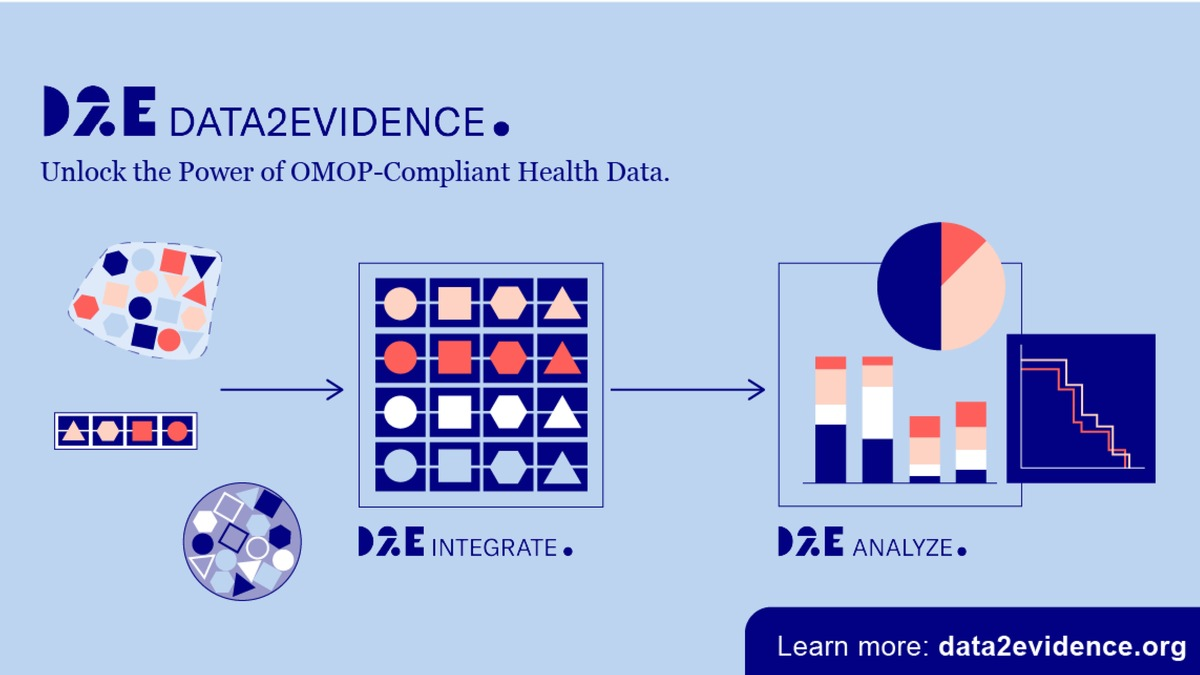 Data4Life stellt Data2Evidence als Open Source-Software bereit: Neue Möglichkeiten für globale Gesundheitsforschung - Foto: presseportal.de