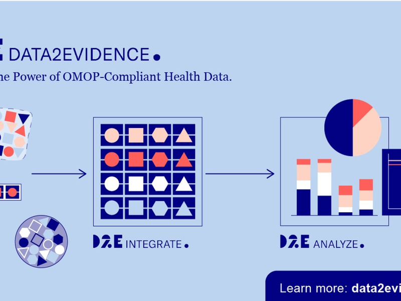 Data4Life stellt Data2Evidence als Open Source-Software bereit: Neue Möglichkeiten für globale Gesundheitsforschung - Foto: presseportal.de
